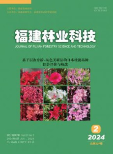 福建林业科技